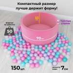 Сухой бассейн Romana "Easy" ДМФ-МК-02.53.03 розовый с розовыми шариками